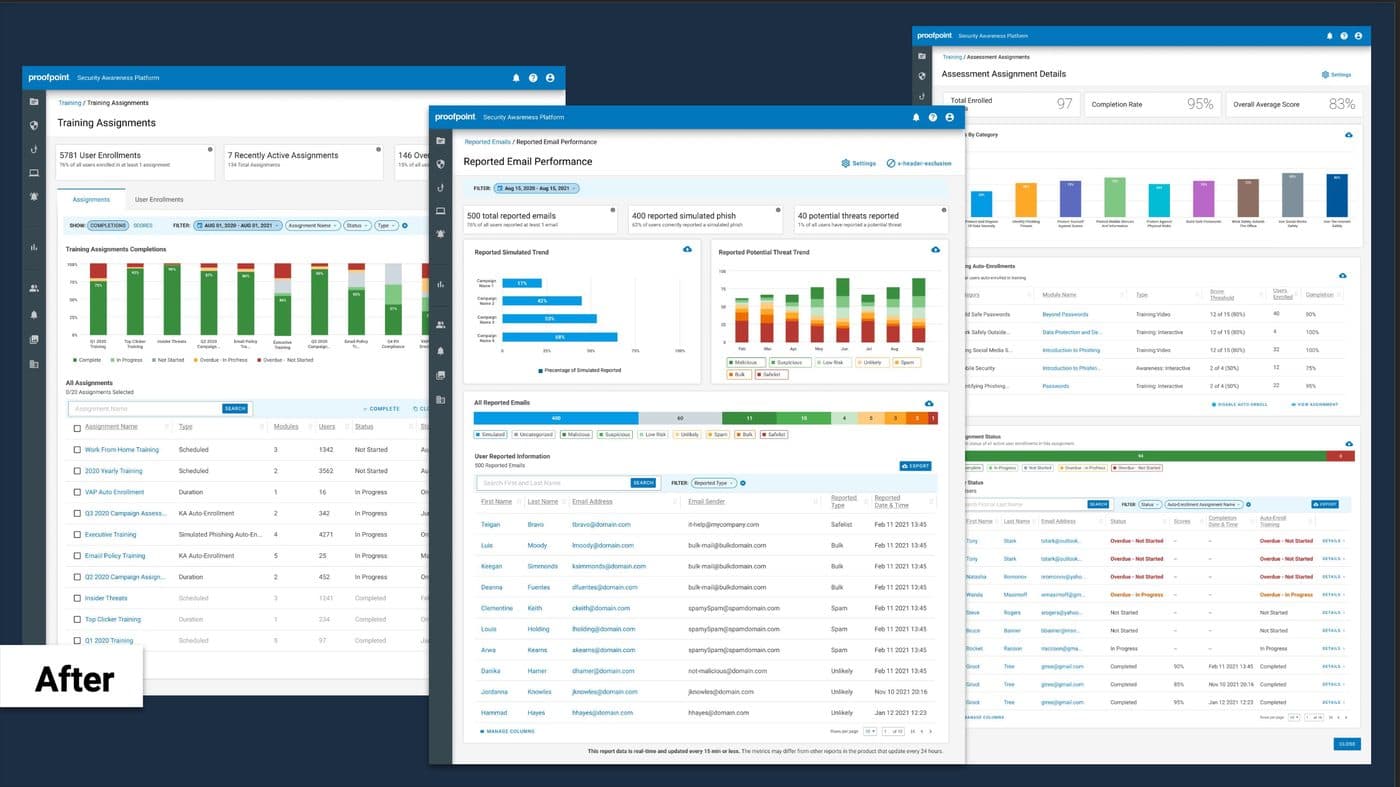 The new real-time dashboards embedded where users work